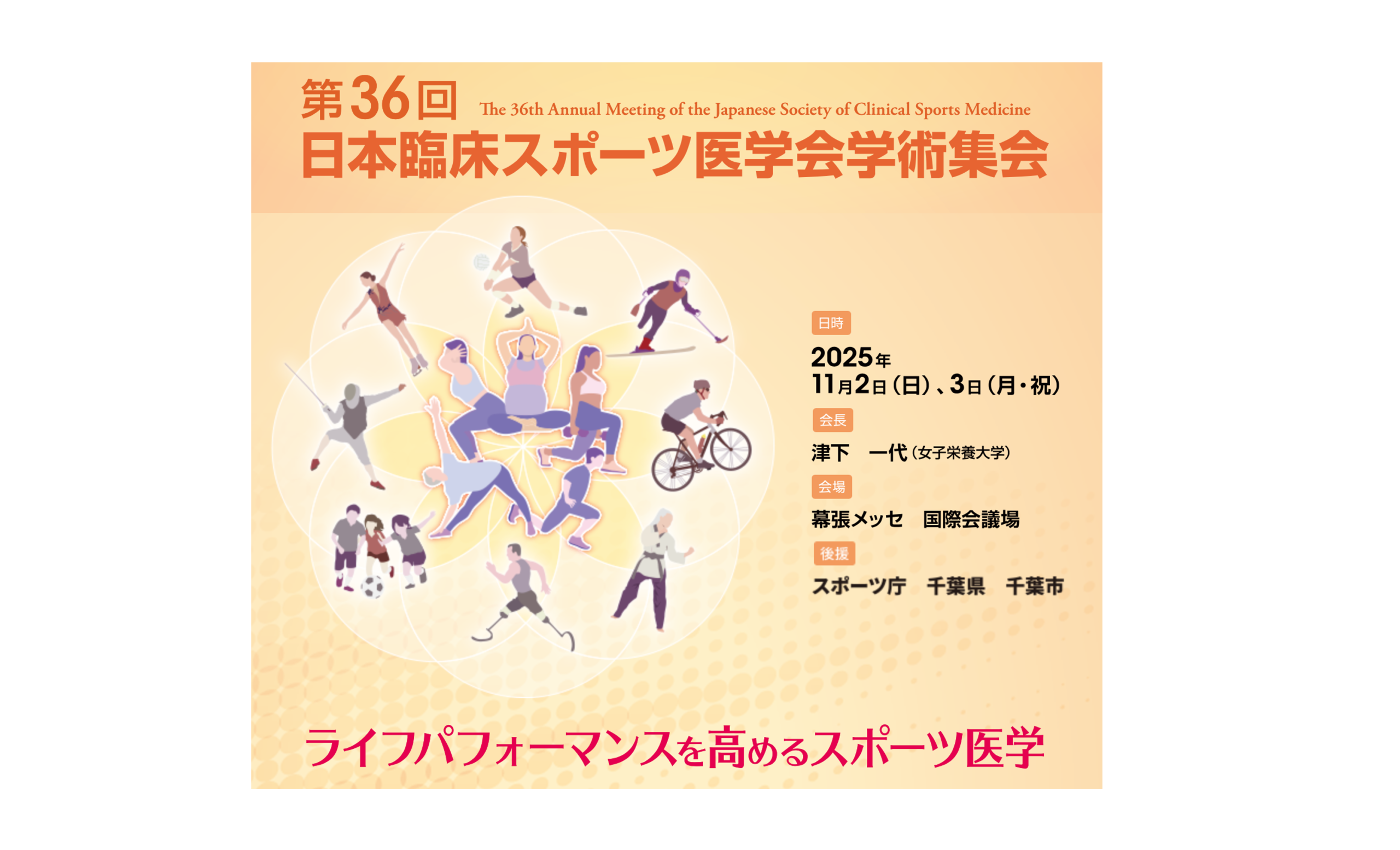 成果発表：第36回日本臨床スポーツ医学会学術集会